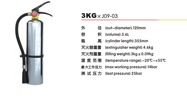 3KG*J09-03